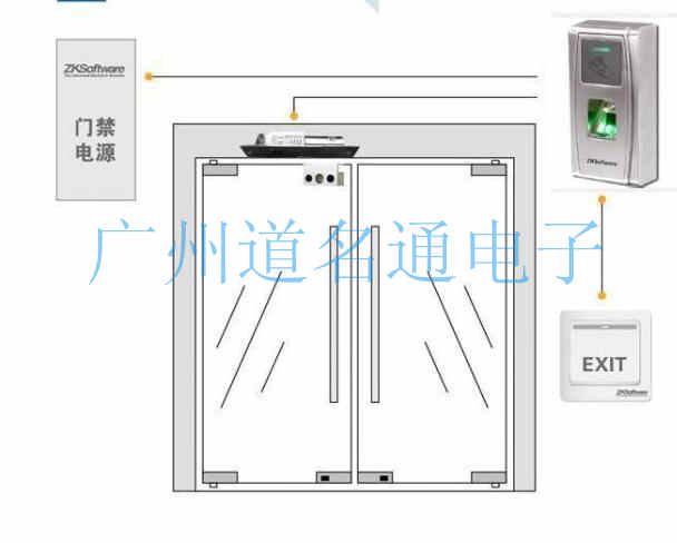 办公室玻璃门门禁系统方案.jpg