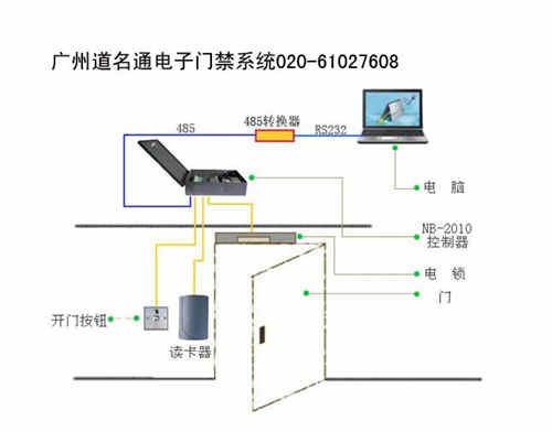 广州安装一套门禁系统大概要多少钱？