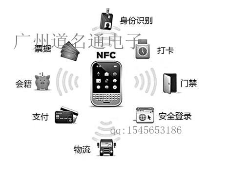 NFC手机在实际生活中的应用