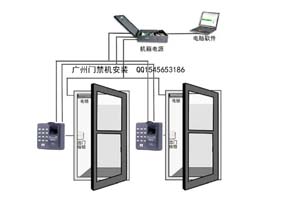 普通门禁报价