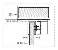 磁力锁吸合效果